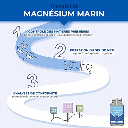 Magnésium Marin et Vitamine B6 | Breveté Simag55TM | Combat Efficacement la Fatigue | 150 mg/jour | 120 Gélules d'Origine Végétale | 4 Mois de Cure | Fabrication Française | Nutrimea