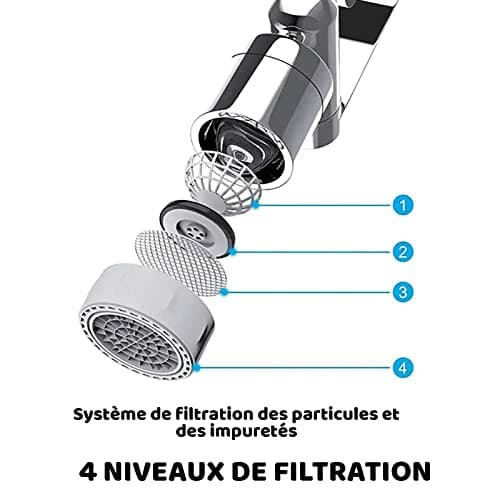 EN CUIVRE DE QUALITE | Extension robinet 1080°, mousseur robinet, economiseur d'eau pour robinet, filtre calcaire robinet, rallonge robinet, prolongateur robinet