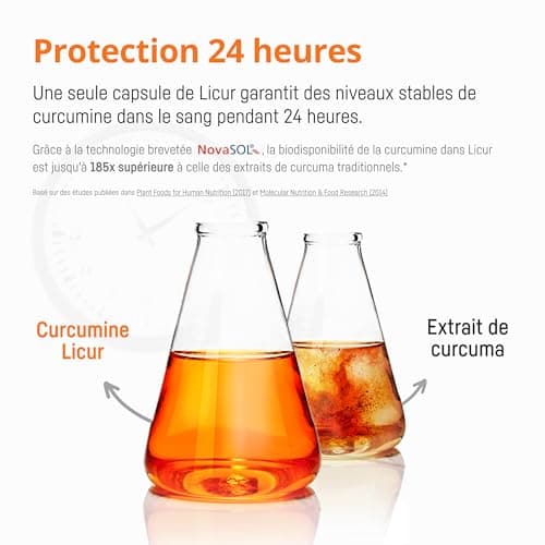 Curcumine Micellaire – Biodisponibilité 185x plus élevée – NovaSOL Liquid Curcumin – 1 gélule végétalienne par jour – équivaut à 6 600 mg d'extrait de curcuma – Licur Max (60 Capsules)