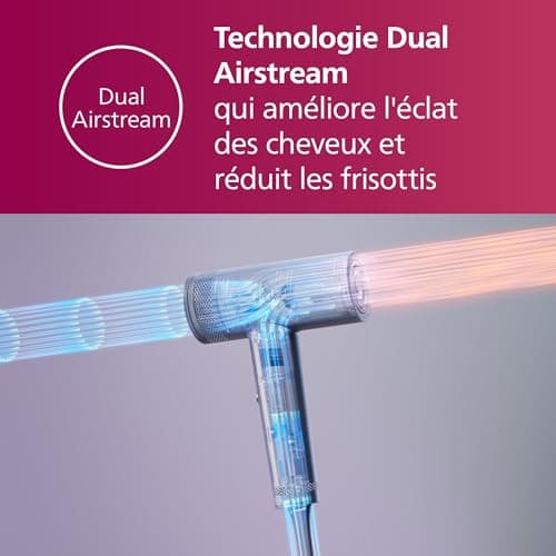 Philips Sèche-cheveux Philips High Speed 8000 Series, ThermoShield Advanced, ionique, embout de coiffage et diffuseur, soin du cuir chevelu, 1400 W, champagne rosé, modèle BHD837/10