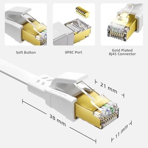 Nowunke Cable Ethernet 5m Cat 8, Blanc Cable RJ45 5m Plat Haut Débit Fibre 40Gbps 2000MHz Câble Réseau, LAN Gigabit Blindé Cable Internet pour Routeur, Modem, Switch, Xbox, PS5/4