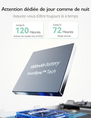Momcozy Babyphone avec caméra Écran 5.5 Pouces Full HD 1080P Moniteur bébé sans WLAN 5800 mAh Vision Nocturne Claire, ECO, VOX, Audio bidirectionnel portée de 500 m, Prendre des Photos et des vidéos