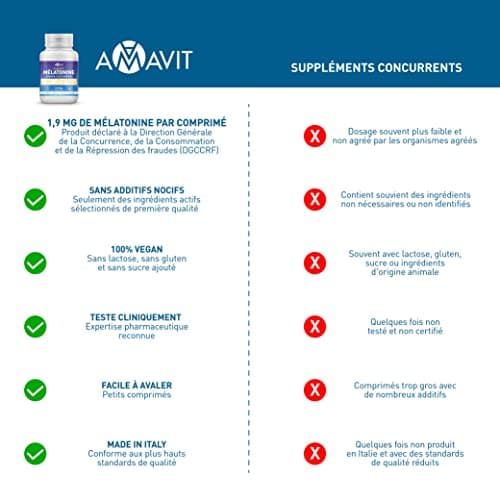 Melatonine 1,9 mg Fort [Facile à Avaler] Mélatonine Hautement Biodisponible pour Sommeil Adulte avec Adénosine Glycine - Cachet pour Dormir - Melatonin 180 Comprimés sans Gluten/Lactose