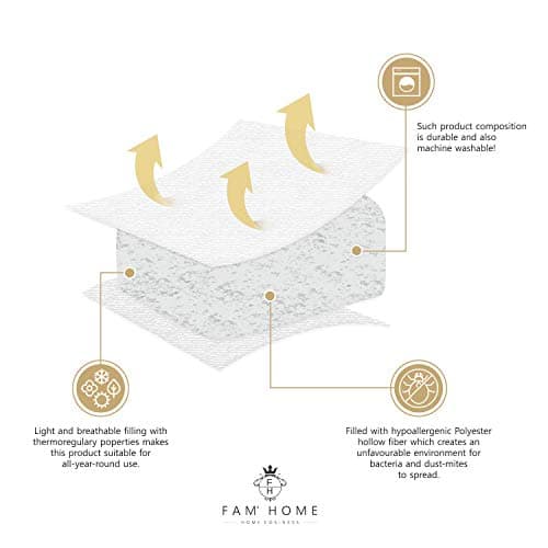 FAM Home Oreiller 50x60 Lot de 2 Anti Acarien I Coussin Rectangulaire Moelleux Microfibre Douces Hypoallergenique Entretien Facile