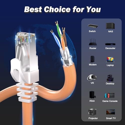 Câble Ethernet 10m, Câble RJ45 Blindé Cable Ethernet 10m Cat 7, Haute Vitesse Câble Réseau LAN Gigabit 10Gbit/s, Extérieur Imperméable Anti-interférence S/FTP Câble Internet pour Routeur Modem
