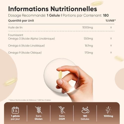 Omega 3 Vegan Pressée à Froid Huile de Lin 1000mg, 180 Gélules Pour 6 Mois, Alternative À l'Huile d’Algues, Oméga3 6 9 Source DHA, EPA et d'Acide Alpha Linolénique