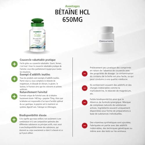 Fairvital | Betaine HCL 650mg - dose élevée - VEGAN - 120 capsules - chlorhydrate de bétaïne