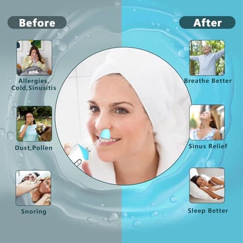 I-THERA-U Kit Lavage de Nez - Sans Fil Lavage de Nez Douche Nasale Seringue Nasale Adulte Nettoyage Nez Kit d'Irrigation Nasale Douche Nasale Sinus Rinse