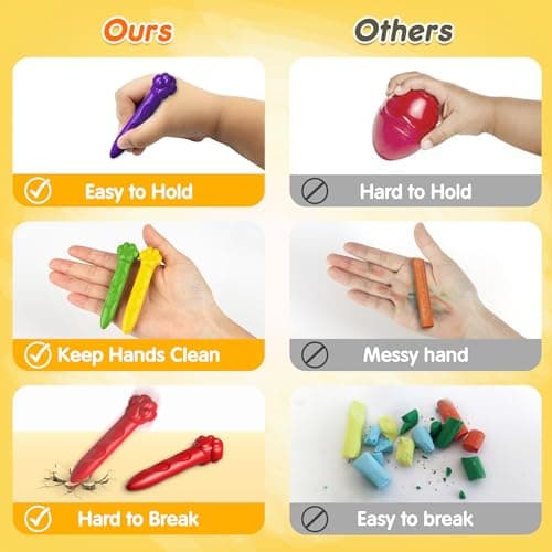 Mocoosy 18 Couleurs Crayons pour Tout-Petits - Non Toxiques Lavables avec Livre de Coloriage - Sûr Pastels pour Enfants Bébé Art Jouets Cadeaux