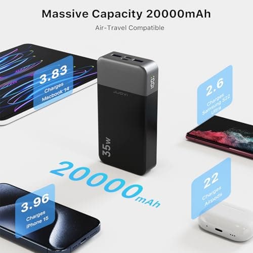 Chargeur Portable 20000mAh, JUOVI Chargeur Portable 35W, Chargement Rapide, PD3.0 QC4.0 Batterie Externe pour téléphone avec Affichage LED pour iPhone 16 15, Galaxy, Tablette, Switch, etc.