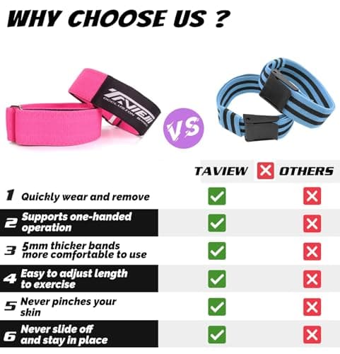 Bandes d'occlusion pour femmes, muscles fessiers et renforcement des hanches, bandes de restriction du flux sanguin, bandes BFR pour booty, meilleures bandes de résistance en tissu pour l'entraînement
