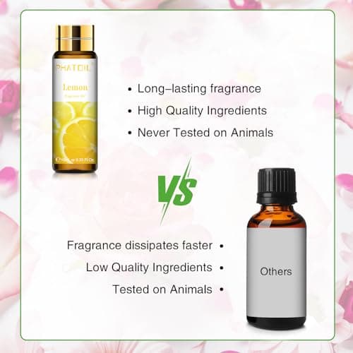 PHATOIL Huile Essentielle Citron 10 ml, Huile Essentielle Fruitée pour Diffuseur, Huile Parfumée de Citron pour Aromathérapie, Humidificateur, Bougies