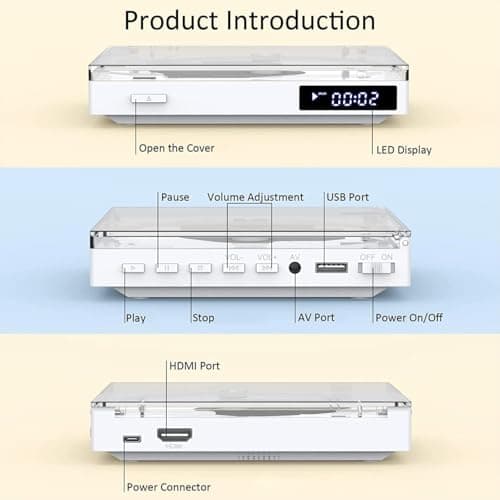 Maite Lecteur DVD HDMI pour TV, Lecteur CD DVD Compact avec Connexion Casque/Haut-Parleur, Lecture sans région pour Les systèmes NTSC/PAL, Lecteur DVD Portable avec câble HDMI et RCA