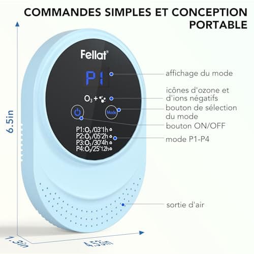 Générateur d'ozone, FELLAT 150mg/h Mini Purificateur d'Air à l'ozone avec 4 Modes, Générateur d'ozone portable pour chambre, salle de bain, animaux domestiques, formaldéhyde et odeur