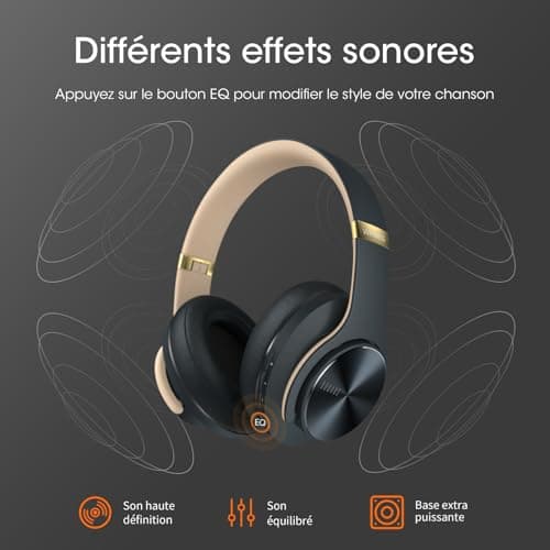 DOQAUS Casque Bluetooth sans Fil, Casque 90 Heure de Lecture, Casque Bluetooth 3 EQ Modes, Casque Audio avec Microphone Intégré, Casque sans Fil pour Cours en Ligne/téléphone/tablettes/pc