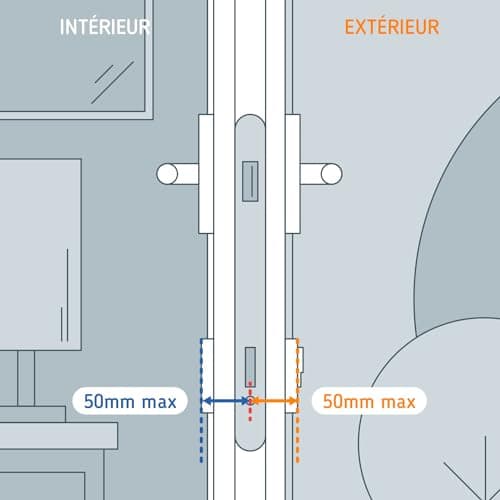 Netatmo Doorlock, Serrure et Clés Intelligentes, Accès par Smartphone ou Clé NFC sécurisée, Partage d’accès avec vos invités, Cylindre européen universel connecté EN15684, Bluetooth BLE chiffré,NDL-EC