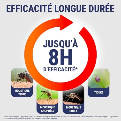 INSECT ECRAN - Spray Anti-Moustiques Répulsif Zones Infestées - 8H -100ml | Protection contre les piqûres de moustiques - 100% efficace sur le moustique tigre*- Formulé avec du Deet** - Dès 24 mois