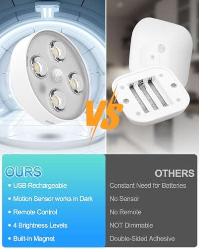 Kinamy Lampe Placard Detecteur de Mouvement, Eclairage LED Cuisine Sous Meuble 3 Pièce Rechargeable, Spot Led Sans Fil avec Telecommande 13 Couleur RGB Dimmable, Lumiere Armoire pour Escalier Vitrines