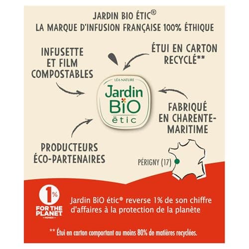 Jardin BiO étic - Infusion Circulation