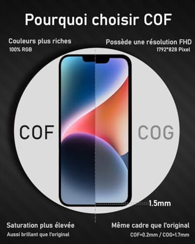 bokman Écran pour iPhone XR, 6.1 Pouces Affichage FHD et Remplacement de l'écran Tactile (Face ID, True Tone Programmable)