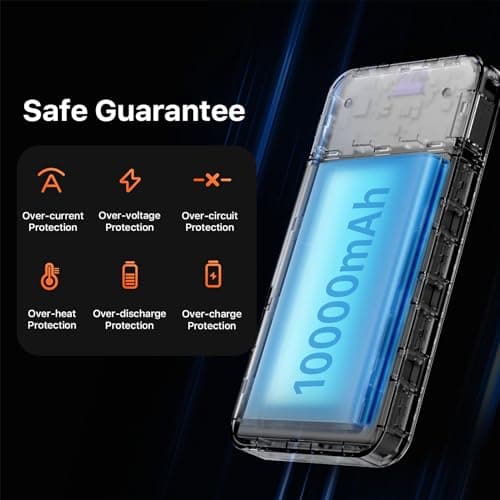 JUOVI Batterie Externe Charge Rapide 35w Batterie Externe USB c Batterie 10000mAh avec PD 3.0 & QC 4.0, USB C Power Bank pour iPhone 16 15 14 Series, Samsung, Tablet, Switch, et Autres