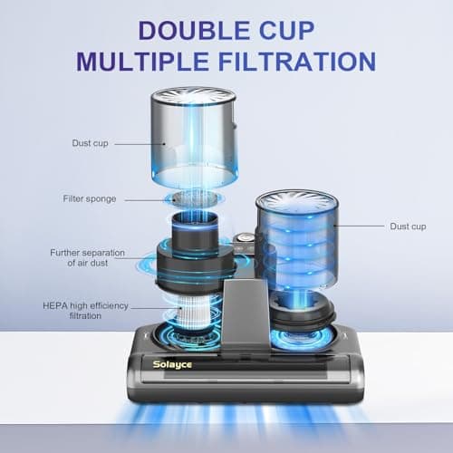Solayce Aspirateur Anti-acariens pour Matelas, 16 KPA avec lumière UV 500 W, Forte Puissance d'aspiration avec Fonction air Chaud, ultrasons, élimine 99,9% des bactéries, allergènes et acariens