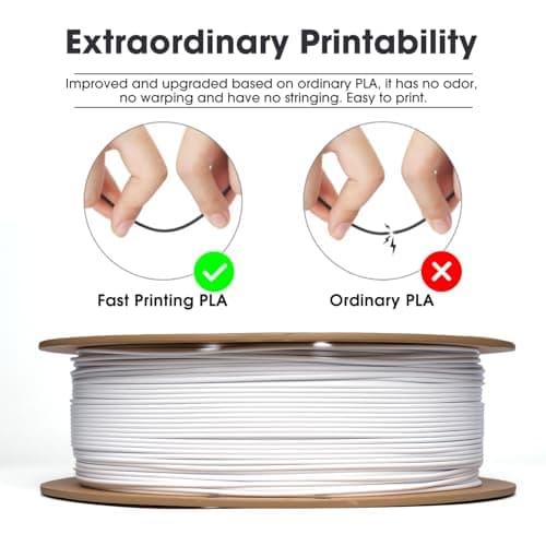 eSUN PLA Filament 1.75mm, PLA Basic Précision Dimensionnelle +/- 0.05mm, Bobine de 1KG (2.2 LBS) Filament PLA Rapide pour 3D Imprimantes,Blanc Froid
