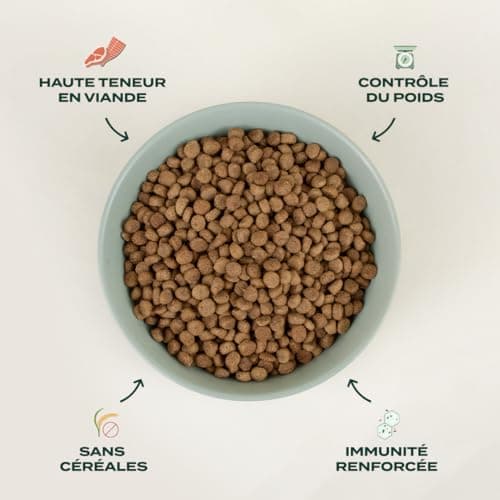 FRANKLIN - Croquette pour Chat Adulte Stérilisé - Gamme Carnivore - 70% De Viande & De Poisson - Croquettes sans Céréales - Riches en Protéines - Fermeture Intégrée - Taille 9mm - 3 kg