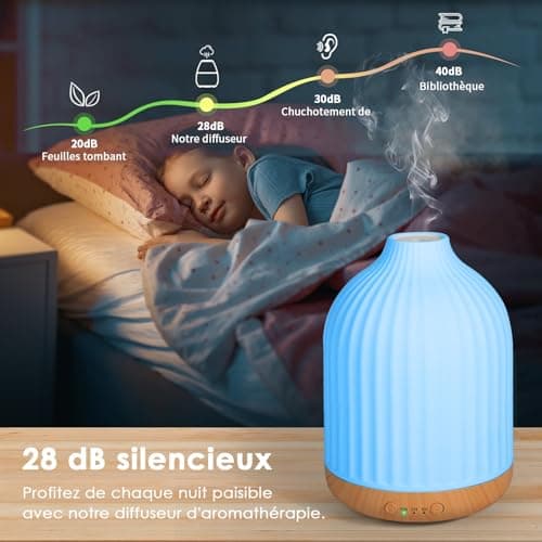 Vankarr Diffuseur Huiles Essentielles en Céramique 250ML, Diffuseur de Parfum Electrique Humidificateur Ultrasonique Diffuseur Aromathérapie pour la Maison, Yoga (Blanc 250 ML)