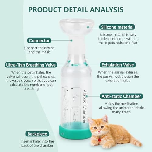Séparateur d'inhalateur manuel pour chat avec 2 masques pour chat - Aide à la respiration et à l'administration de médicaments