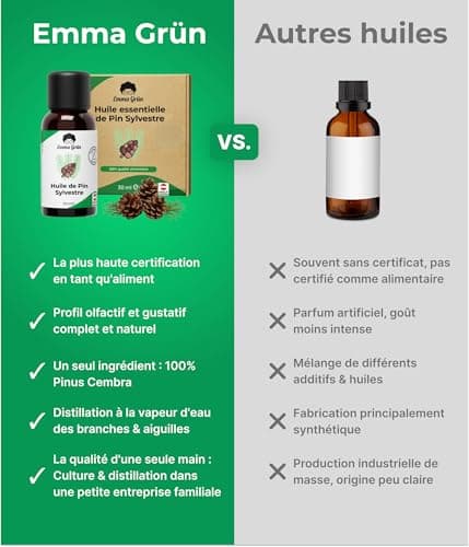 Emma Grün® Huile Essentielle de Pin Sylvestre - 30ml & 100% naturelle - Huile de Pin Sauvage - Qualité Alimentaire - Huile de Pin Forestier - Huile Essentielle - Huile de Pin Suisse d'Autriche