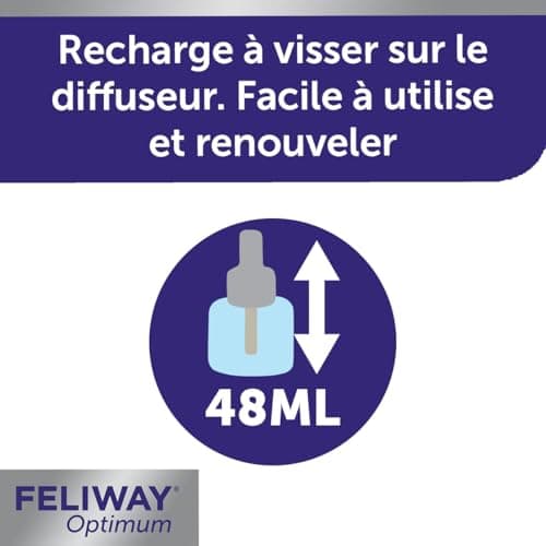 FELIWAY Optimum - Anti-Stress pour Chat - Complexe de phéromones apaisantes pour Une sérénité renforcée - 1 Recharge 30 Jours