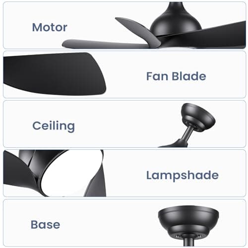 CJOY 76cm Noir Ventilateur de Plafond avec Lumiere et Télécommande, Ventilateur de Plafond Réversibles DC 5 Pales, Ventilateur Plafond Silencieux Dimmable, 6 Vitesses, pour Chambre à Coucher, Salon