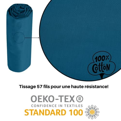STOF - Drap Housse -Taille 140x190(200) cm Grand Bonnet 30 cm -100% Coton certifié Oeko-Tex - Couleur Pétrole -Modèle Eden - Linge de Lit pour Maison - Doux et Confortable pour Nid Douillet