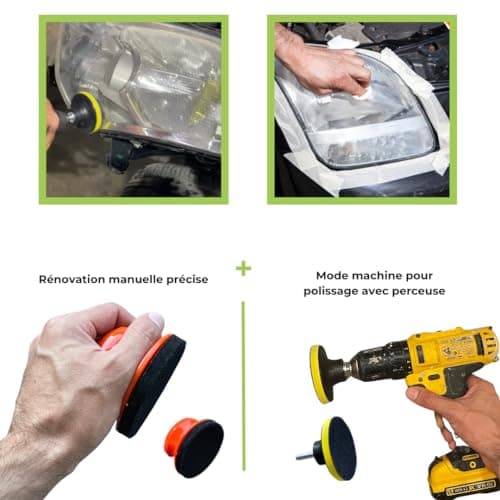 LUMINAUTO kit Renovation Phare Voiture Renovateur Phare Voiture - Kit Polissage Phare Voiture 2-en-1 pour Nettoyage et Restauration de phares pour Auto et Moto