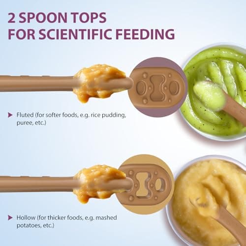 akolik Cuillère Bébé Apprentissage, Cuillère Silicone Souple, Sans BPA, Cuillères de Sevrage Pour Bébé, Cuillère de Nourrissage et de Dentition Pour Bébé dès 4 6+ Mois (‎Kaki)