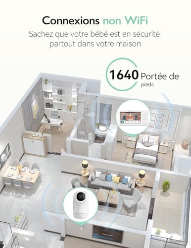 Momcozy Babyphone avec caméra Écran 5.5 Pouces Full HD 1080P Moniteur bébé sans WLAN 5800 mAh Vision Nocturne Claire, ECO, VOX, Audio bidirectionnel portée de 500 m, Prendre des Photos et des vidéos