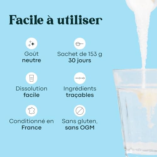 Collagène Marin Poudre Type 1 et 3, Non Aromatisé, 5g par jour, Cure de 30 jours, Peptides Hydrolysés 2000 DA, Peau Hydratée & Articulations Souples, Sachet 153g, Essentials by Novoma