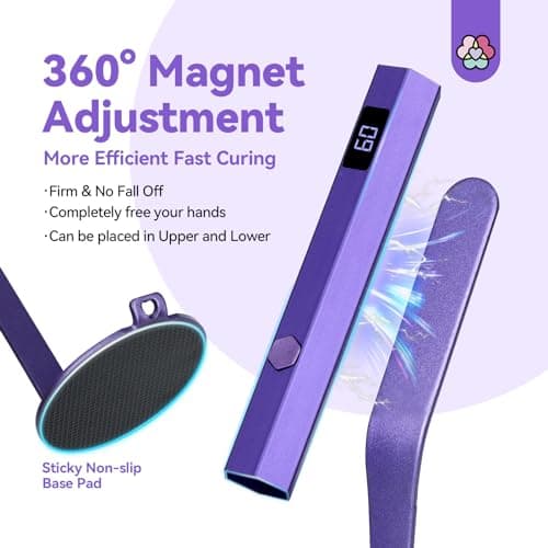 Saviland Lampe UV Ongles Gel, 2 en 1 Portable Mini U V LED Lampe avec Tampon À Ongles, Lampe U V professionel, Séchage Rapide pour Toutes les Gel U V, Ongles Gel Pose Americaine, Vernis Semi Permanent