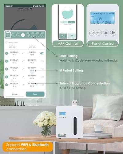 Mxmoonant Diffuseur d'Huiles Essentielles sans Eau, Mural, Couvrant 600-800m3, 300ml Bouteille d'huile, Contrôle d'Application&Timer, HVAC Connectable, pour Bureau, Magasin, Hotel