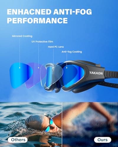 YAKAON G1 Lunettes de natation anti-buée pour homme et femme adulte (noir et bleu, verres polarisés)