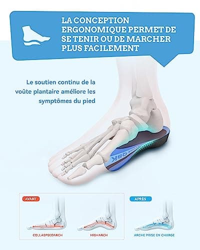 Semelle Talon Douleur, QBK Talonnettes Orthopédiques Talon, Soulagement des Douleurs Pied, Épine Calcanéenne, Pronation, Confortables Unisexe Utilisation Quotidienne M