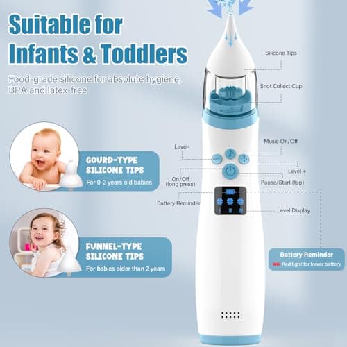 Mouche Bebe Electrique, Mouche Bebe Rechargeable avec 3 niveaux d'aspiration et 2 silicone doux, Aspirateur Nez Bebe avec de la musique pour les nouveau-nés et les tout-petits,Bleu