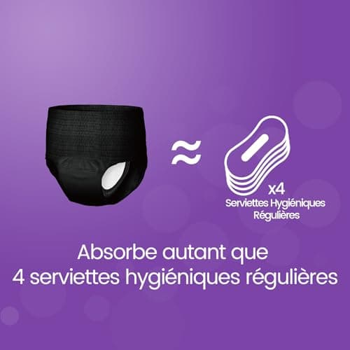SUNKISS INTIMATES Culottes De Règles Jetables pour Femmes avec Flux Abondants, Sous-vêtements Post-partum Non Parfumés, Noir, Taille XL, 10 Unités