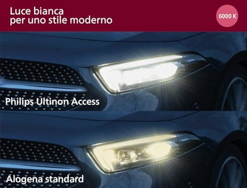 Philips Ultinon Access LED ampoule de phare automobile (H4), ultra-compact direct-fit, +80%, 6.000K, set de 2