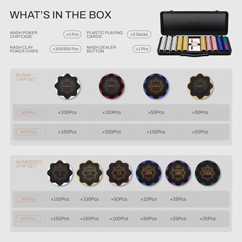 SLOWPLAY Nash Deluxe Coffret de Poker Set | Jetons de Poker en Argile 500 PCS [avec Valeur], 14g | Malette de Poker Texas Holdem| Cartes de Poker, Bouton Dealer