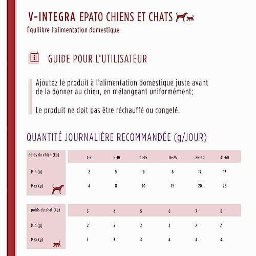 V-INTEGRA Epato Chiens et Chats - Supplément Complet de vitamines et minéraux pour la Ration ménagère des Chiens et Chats nécessitant Une Restriction en cuivre - 200g - Produit en Italie