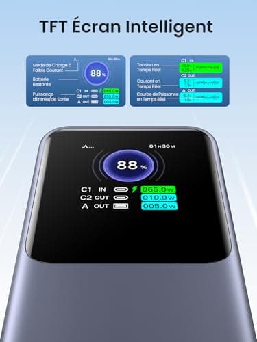 UGREEN Nexode Batterie Externe 20000mAh 130W Power Bank USB C Charge Rapide de 3 Ports PD QC 3.0 Écran Numérique Compatible avec iPhone 16 Plus Pro Max 15 Galaxy S24 Ultra MacBook Pro Air iPad Pro