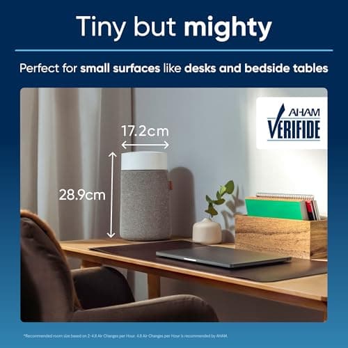 BLUEAIR Mini purificateur d'air pour chambre à coucher, purificateur avec filtre à air pour petite pièce, purificateur d'air portable Blue Pure Mini Max pour personnes allergiques aux poils d'animaux.
