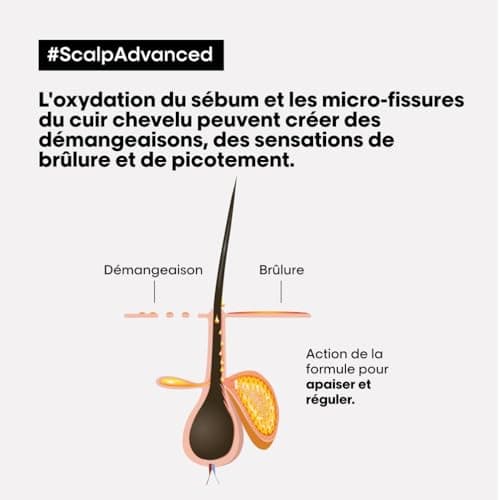 L'Oréal Professionnel, Routine Apaisante Anti-Inconfort, Cuirs Chevelus Sensibles & Sujets aux Démangeaisons, Shampoing Dermo-Régulateur, Traitement Apaisant et Hydratant, Scalp Advanced